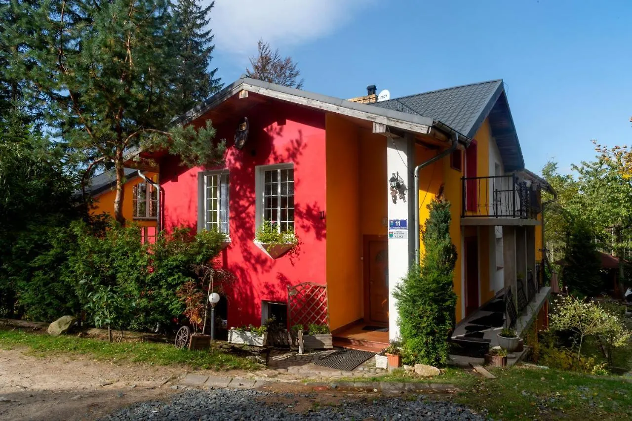 Homestay Willa Szopenowka Karpacz